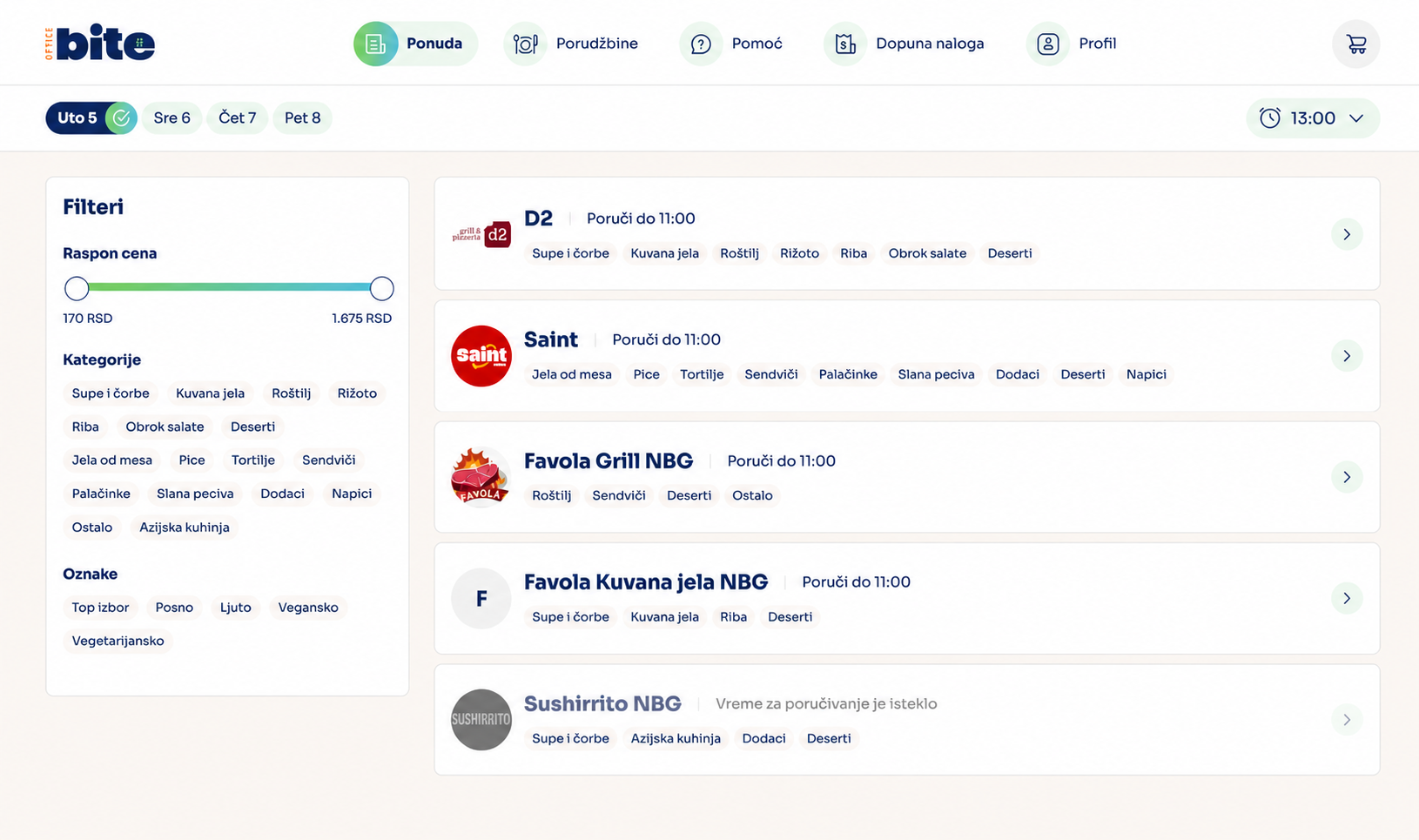 Office Bite aplikacija — dashboard